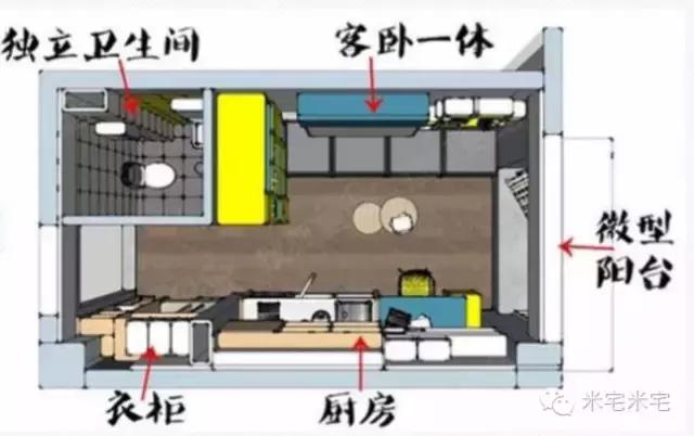 以后还会有小户型公寓吗,小户型住宅公寓值得购买吗