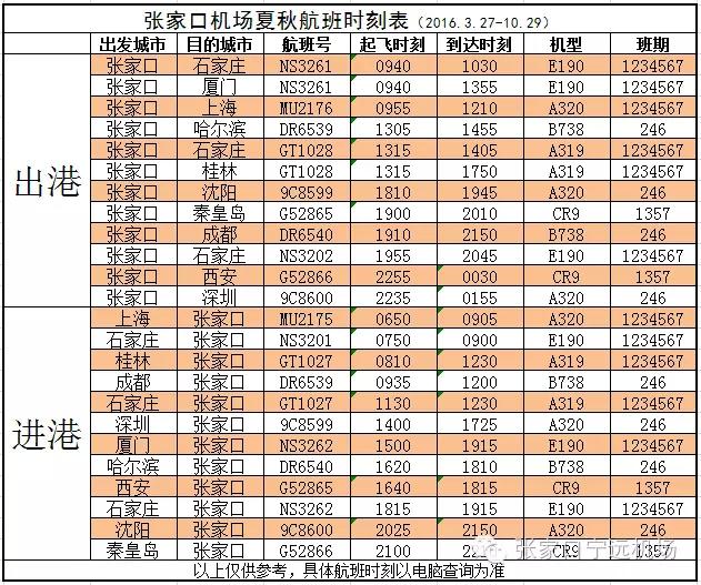张家口有直飞西安的吗,张家口直飞上海的最低票价