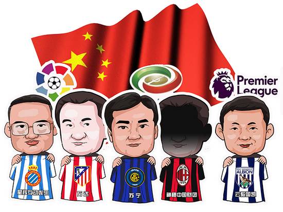 中国资本购买的五大联赛足球队,一张图看懂中国资本市场
