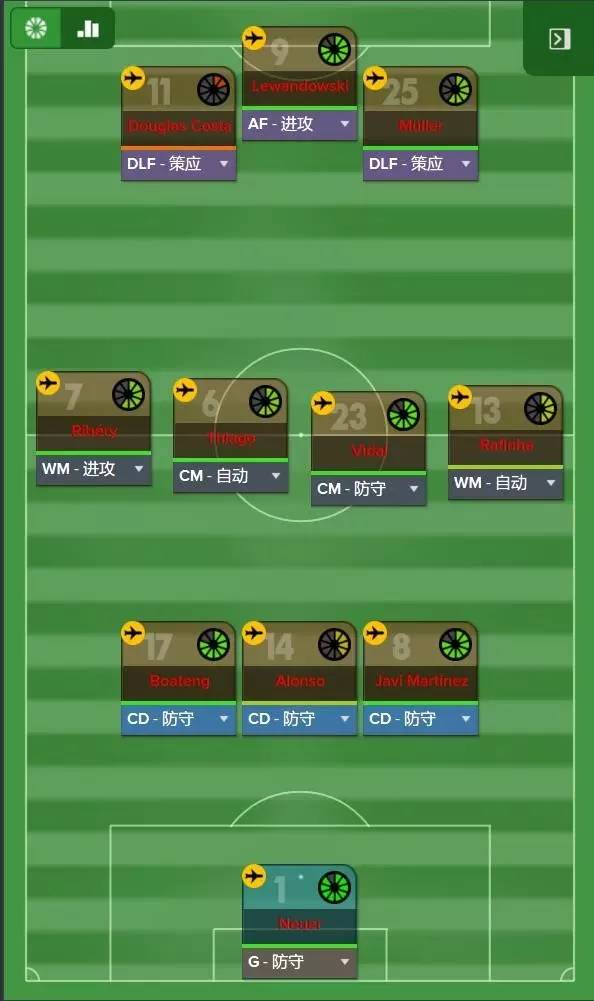 FM*本道一**如何成为瓜叔一样的男人？（一）