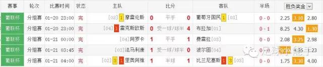 u23亚洲杯会不会踢假球,今天u23亚洲杯空场了吗