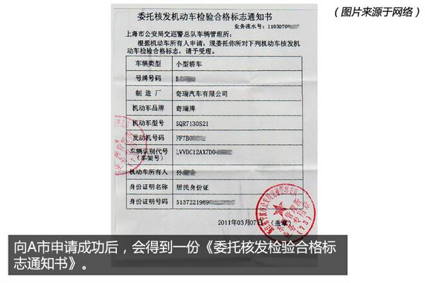 如何异地年审,如何申请异地年审