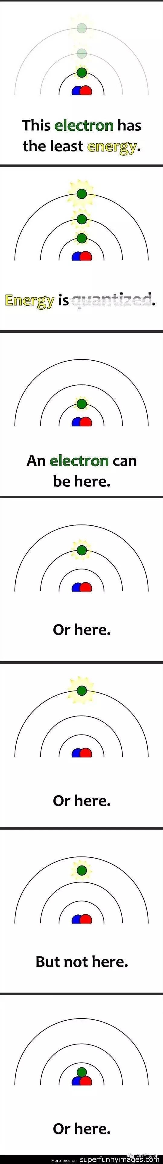 扎克伯格给女儿的科学启蒙课视频,扎克伯格给女儿看的科学启蒙课7