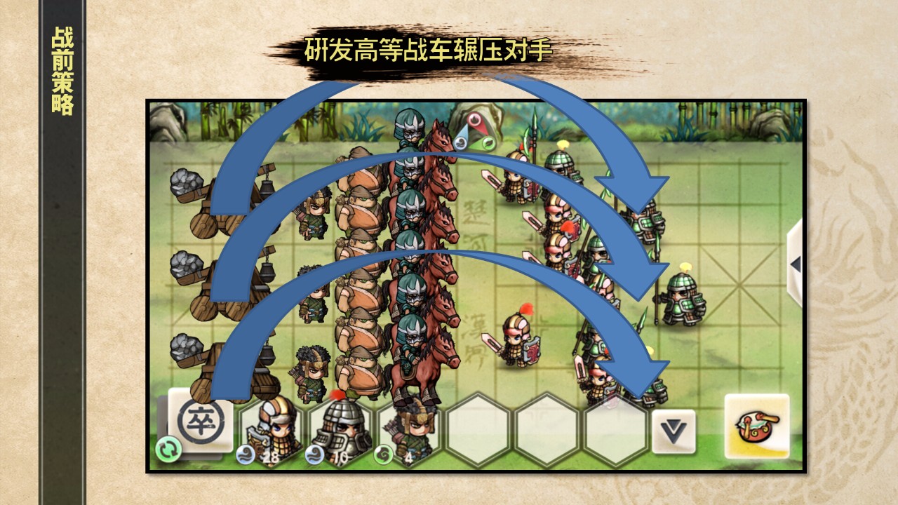 2016年UPDAY厦门站重点产品汇总