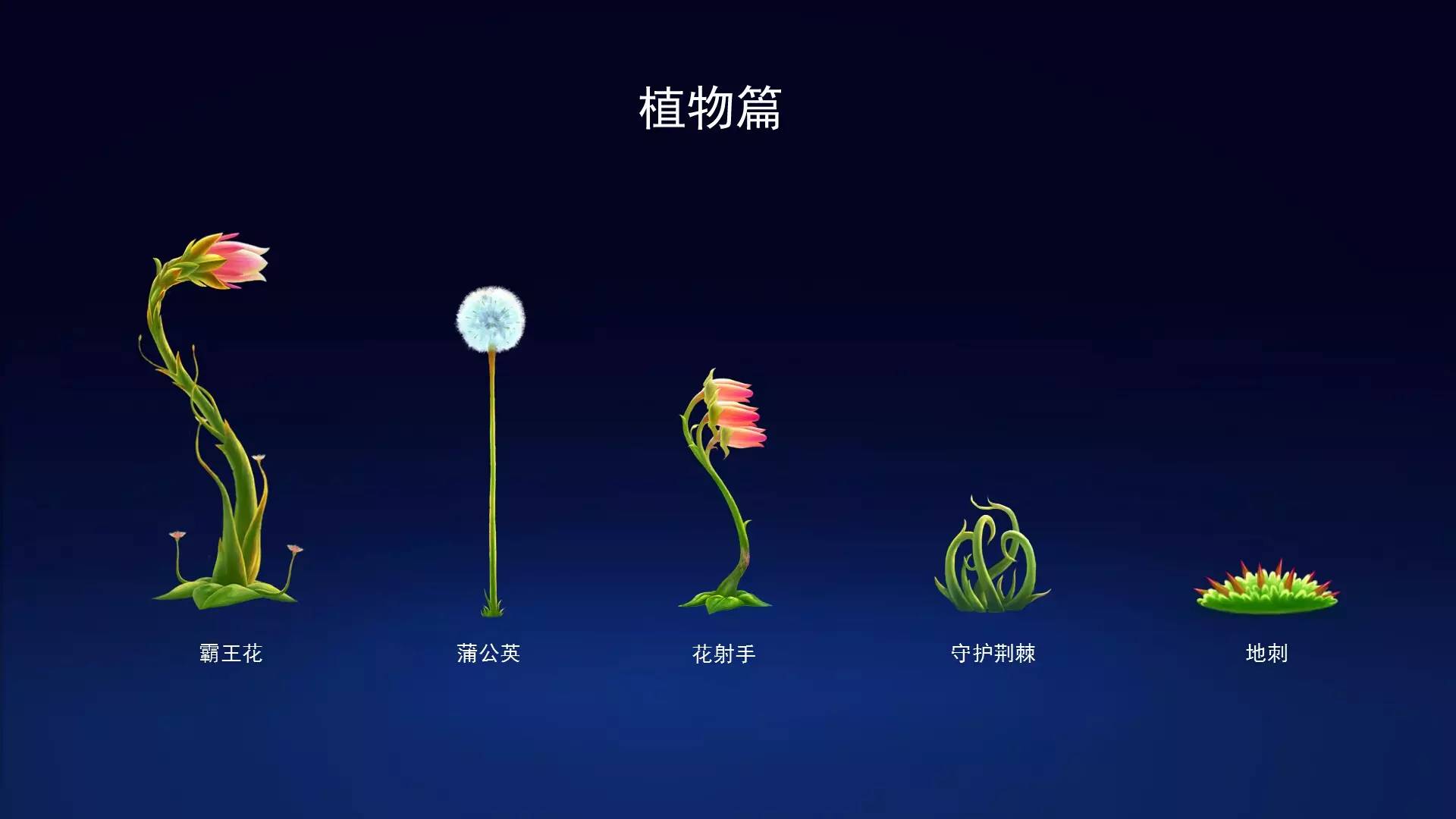 2016年UPDAY厦门站重点产品汇总