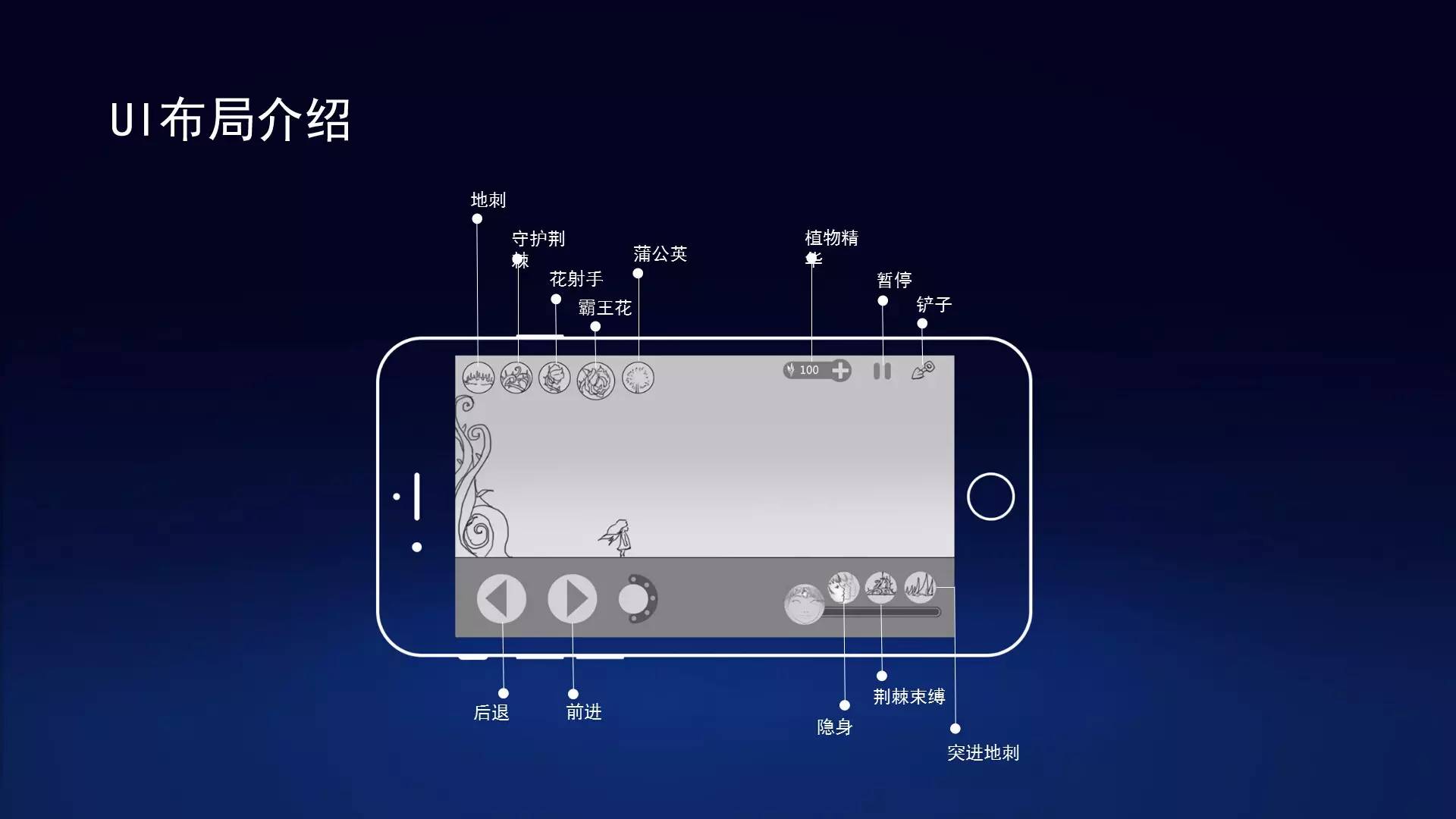 2016年UPDAY厦门站重点产品汇总