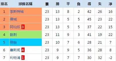 足球场上的你大爷还是你大爷,你大爷还是你大爷踢球