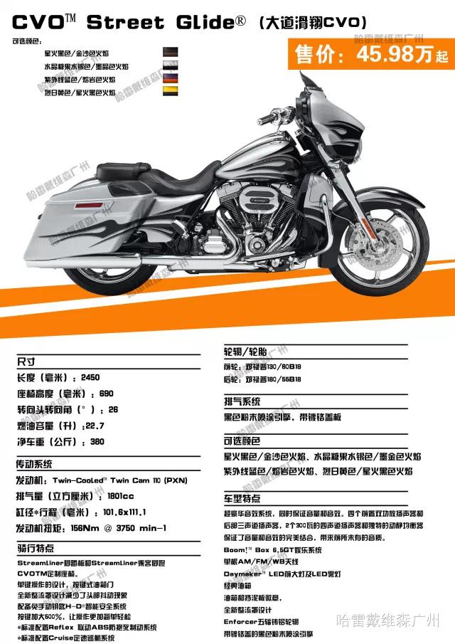 2017年哈雷摩托车全车系车型价格,哈雷sportsters2021和2022款什么区别
