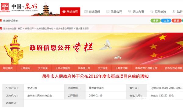 2021泉州重点道路建设项目,2024年泉州市重大项目名单