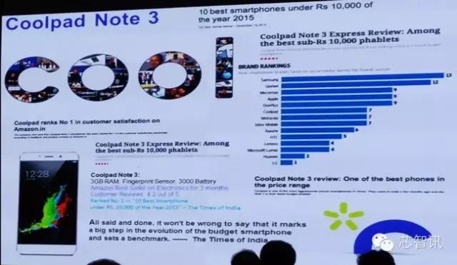 掘金印度市场（连载二）：中国手机厂商的进击