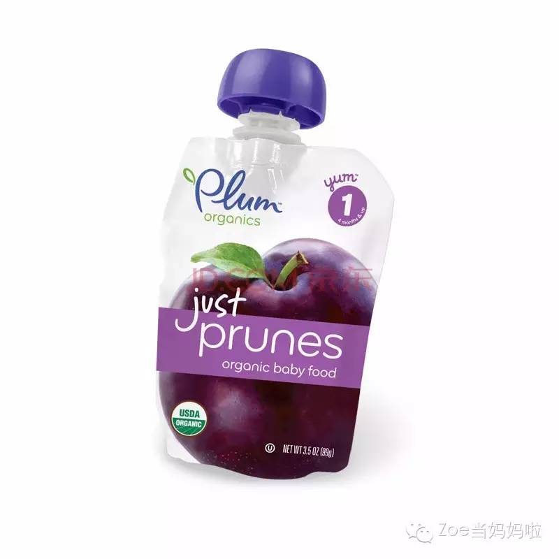 过年需要准备的年货清单,超详细的旅行准备清单