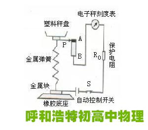 呼和浩特中考化学试题分析,呼和浩特中考数学题型讲解