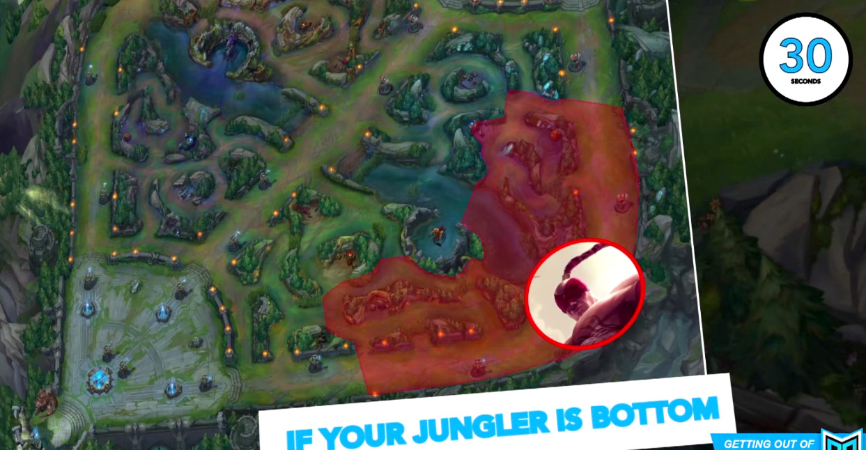 lol新版上分技巧和细节思路,lol新赛季中单位上分思路