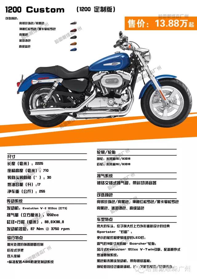2017年哈雷摩托车全车系车型价格,哈雷sportsters2021和2022款什么区别