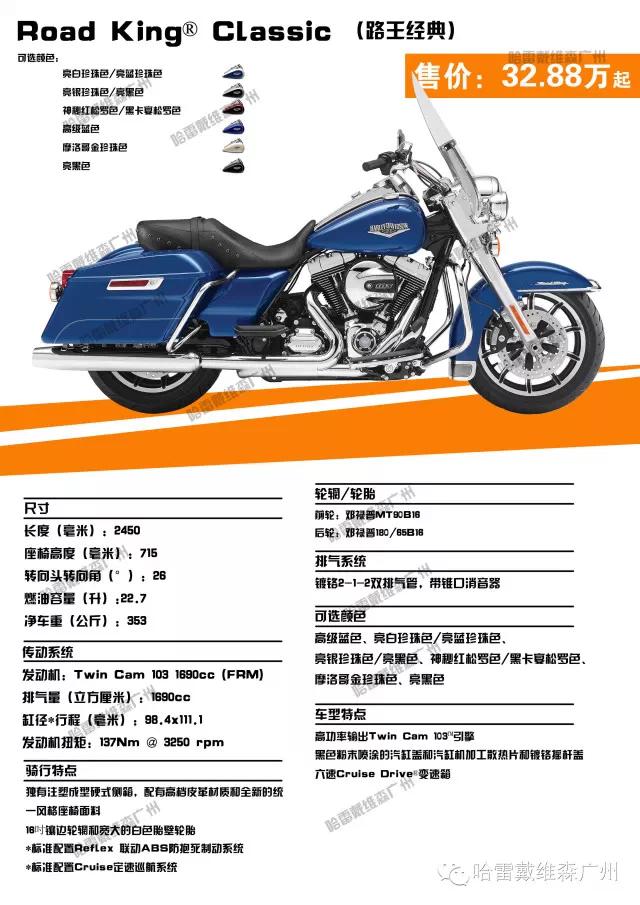 2017年哈雷摩托车全车系车型价格,哈雷sportsters2021和2022款什么区别