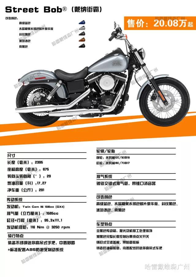 2017年哈雷摩托车全车系车型价格,哈雷sportsters2021和2022款什么区别