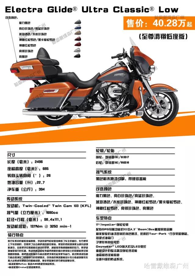 2017年哈雷摩托车全车系车型价格,哈雷sportsters2021和2022款什么区别