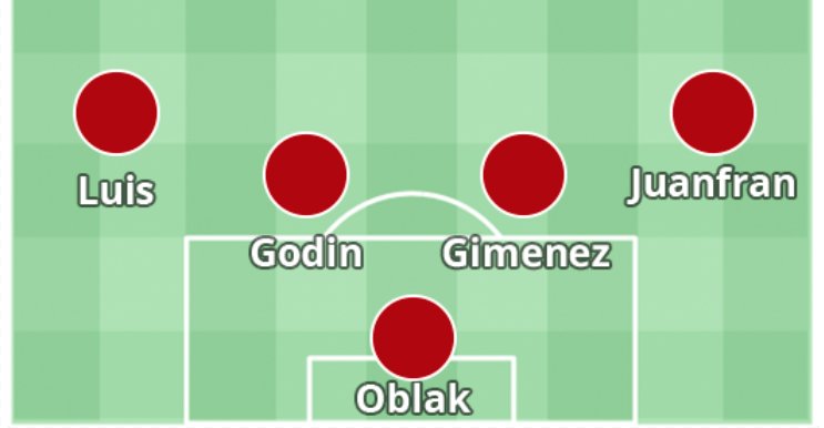 ac米兰史上最强后防,足球史上最强球队ac米兰