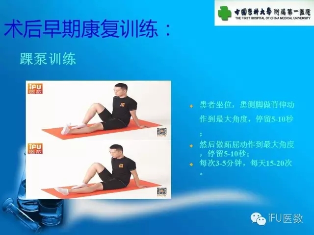 骨科杨茂伟,足部风湿性关节炎