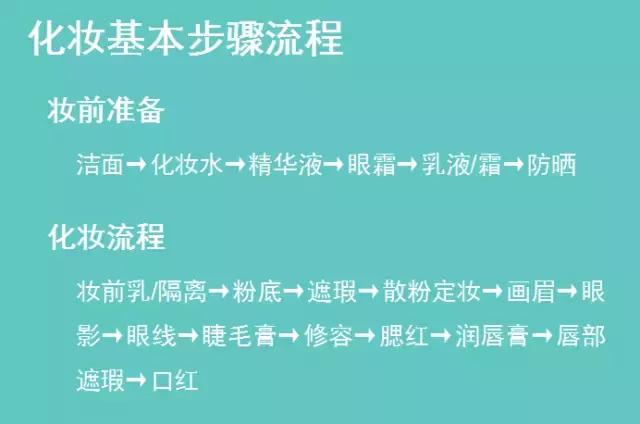 不费钱，也能从美妆小白升级撩男神老司机