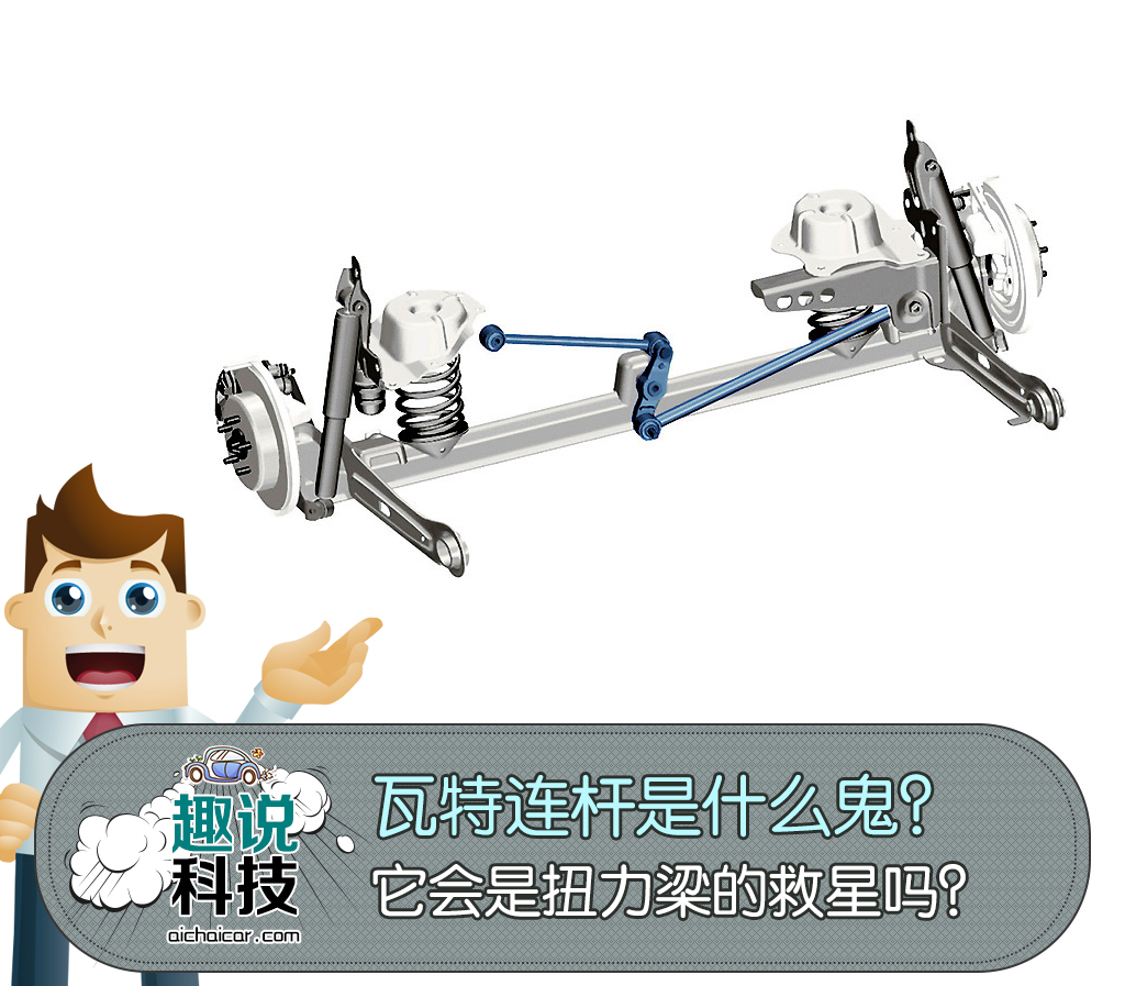 瓦特连杆什么意思,瓦特连杆是福特专利吗