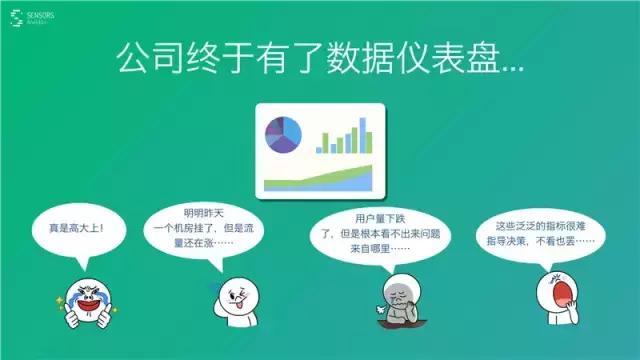 桑文锋:深入浅出大数据分析,PPT