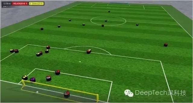 机器人世界杯机器人,机器人世界杯规则