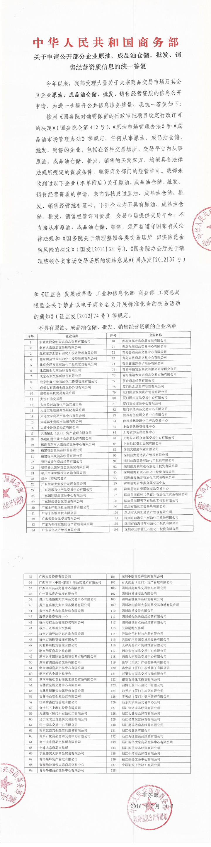 商务部批准的成品油批发资质查询,加油站成品油批发仓储企业