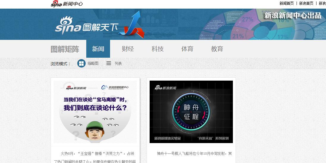 从屌丝逆袭到大神,入门设计师必备的网站