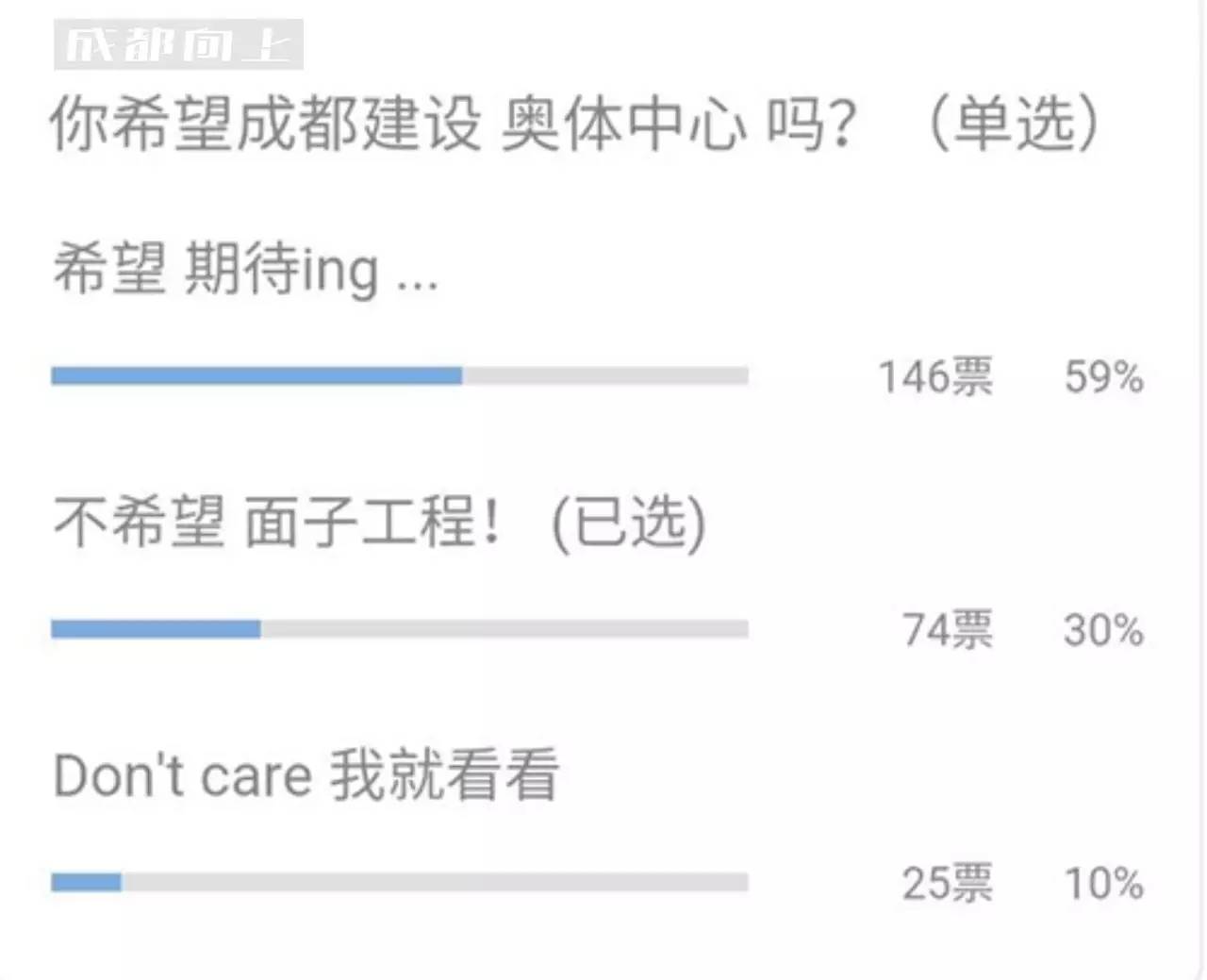 成都新建的奥体中心,奥体中心成都