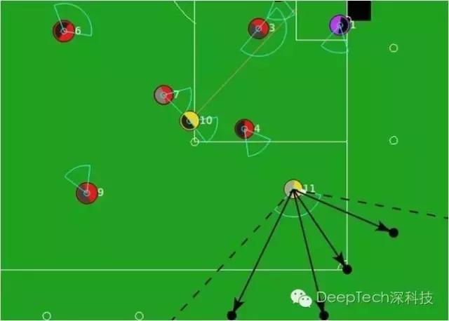 机器人世界杯机器人,机器人世界杯规则