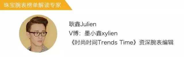 珠宝腕表榜Vol.4丨里约奥运捧热欧米伽，大黑牛李晨将入*藏西**