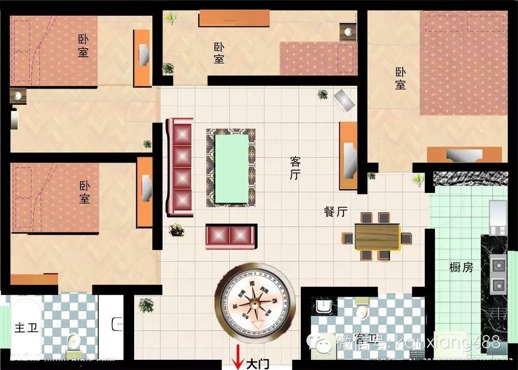 你家是旺你还是损你？自己动手就知道！