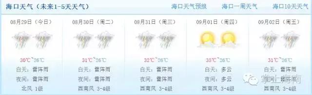海南的夏天就是这么任性,海南的天气是多变的英文