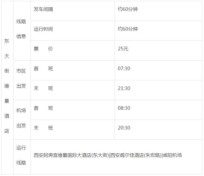 西安咸阳国际机场大巴最新时刻表,西安咸阳机场大巴时间及票价线路