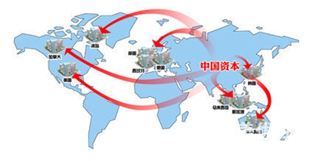 别让你的投资变成了负债，澳洲和新西兰房产税费以及各种持有成本