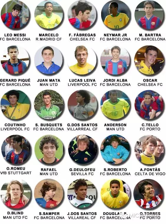 mic地中海杯,2017国际青年杯足球