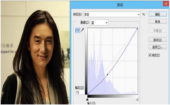 ps合成刘亦菲,ps合成设计
