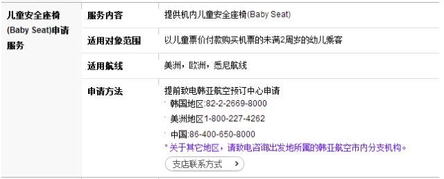 如何正确选择儿童机票,儿童机票关注事项