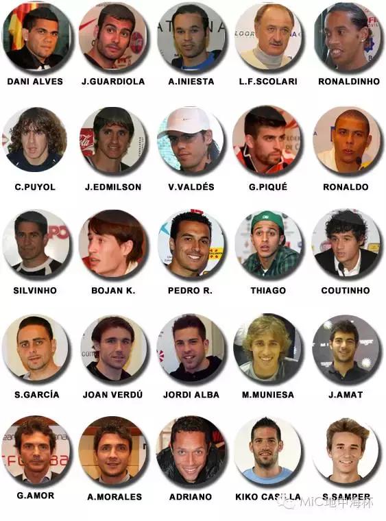 mic地中海杯,2017国际青年杯足球