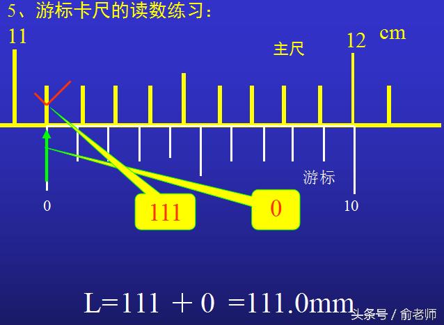 高中物理实验中游标卡尺怎么读数,初中物理游标卡尺读数例题