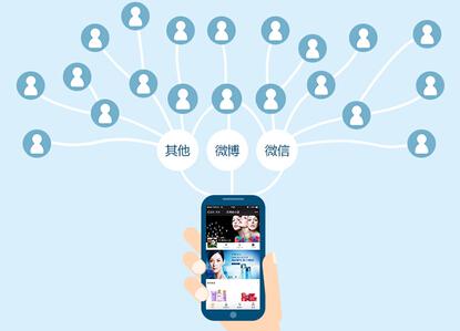 广告法首次违规免罚,朋友圈打广告算违反广告法吗