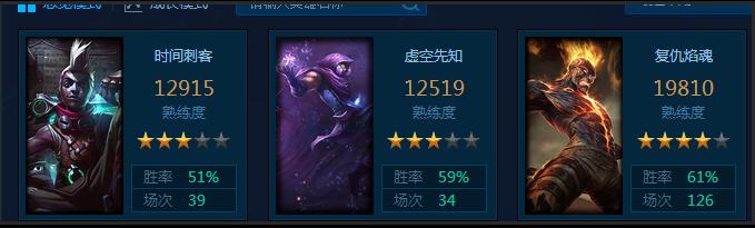 lol游戏最佳操作方法,LOL游戏中的细节操作