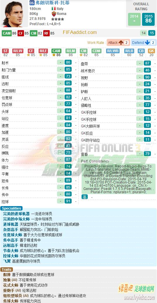 fifaonline3托蒂数据,fifaonline3托蒂