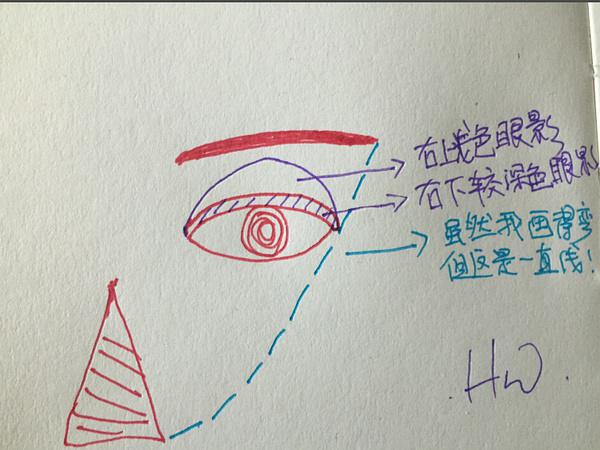 精致妆化妆教程,美妆教程日常化妆心机妆