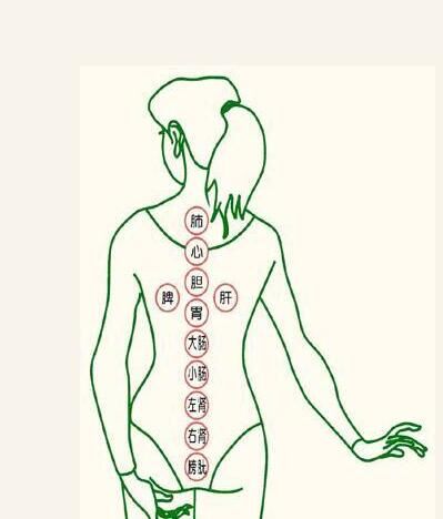 拔罐罐印分析图解,拔罐时出现罐印红是怎么回事