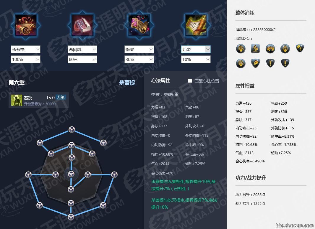 天涯明月刀神刀最适合的心法,天涯明月刀神刀心法用什么