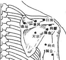 艾灸疗法调理经络不通,艾灸治疗肢体不温