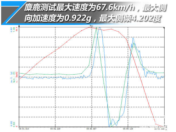 2018款奔驰gle400臻藏版8万公里,动力评测奔驰
