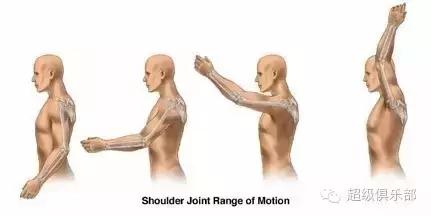 运动损伤的预防1000字,预防运动伤害的方法有哪些